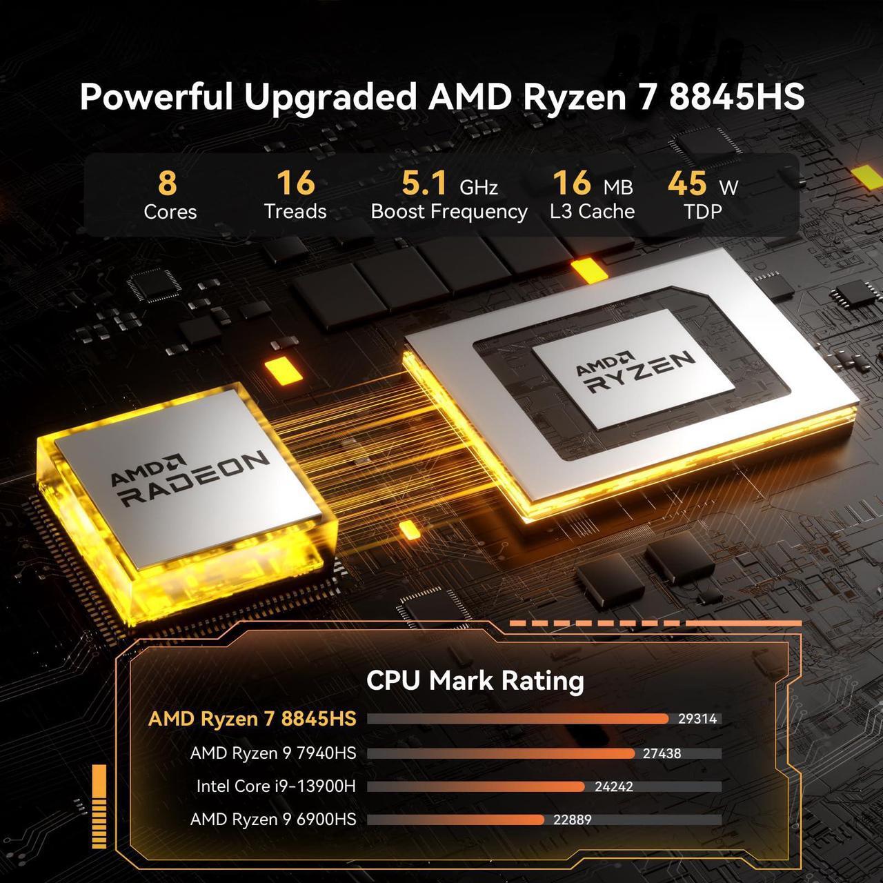 Alt view image 3 of 7 - GEEKOM A8 Mini AI PC, AMD Ryzen 7 8845HS Mini Computers (up to 5.1GHz), 32GB DDR5 5600MHz RAM&1TB PCIe 4.0 SSD, Windows 11 Pro Mini Desktop, AMD Ryzen AI/Radeon 780M/WiFi 6E/BT5.2/USB4/8K/Quad Display