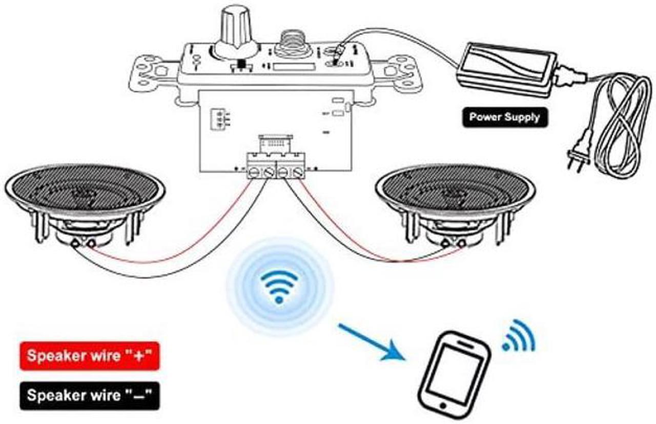 Alt view image 4 of 5 - Herdio 6.5 Inch in Ceiling Speakers 320W 2-Way Flush Mount with Bluetooth Wall Mount Amplifier Receiver Perfect for Home Theater Bathroom Living Room Kitchen Office(A Pair)