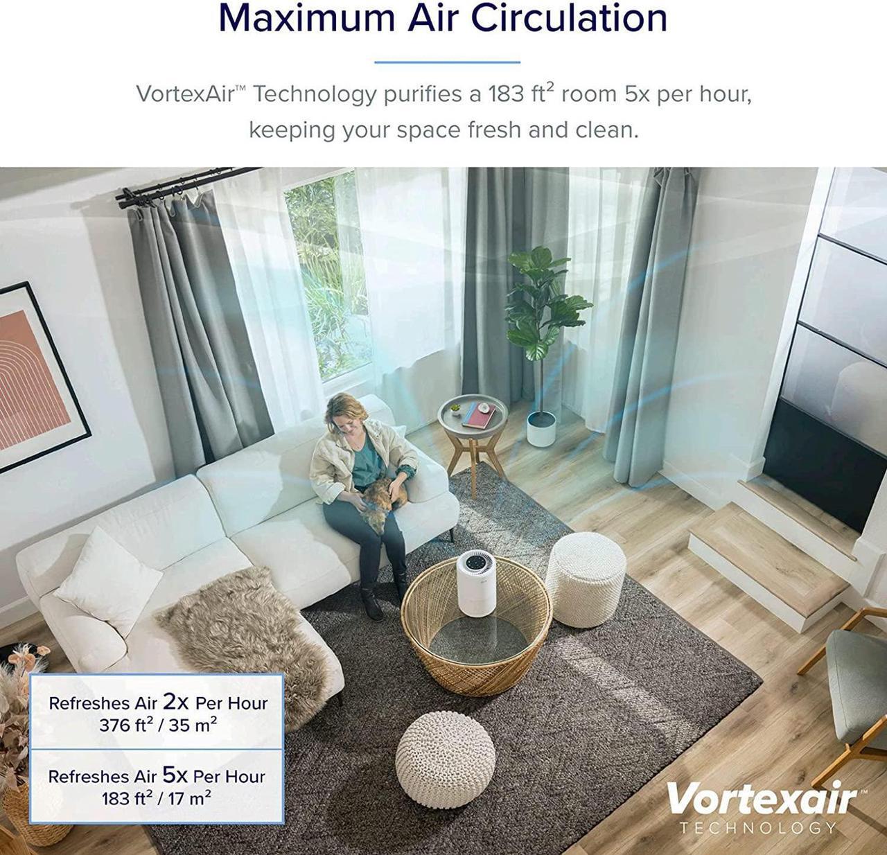 Alt view image 6 of 7 - Air Purifiers for Home Large Room, Smart WiFi Alexa Control, H13 True HEPA Filter for Allergies, Pets, Somke, Dust, Pollen, Ozone Free, 24dB Quiet Cleaner for Bedroom, Core 200S, White