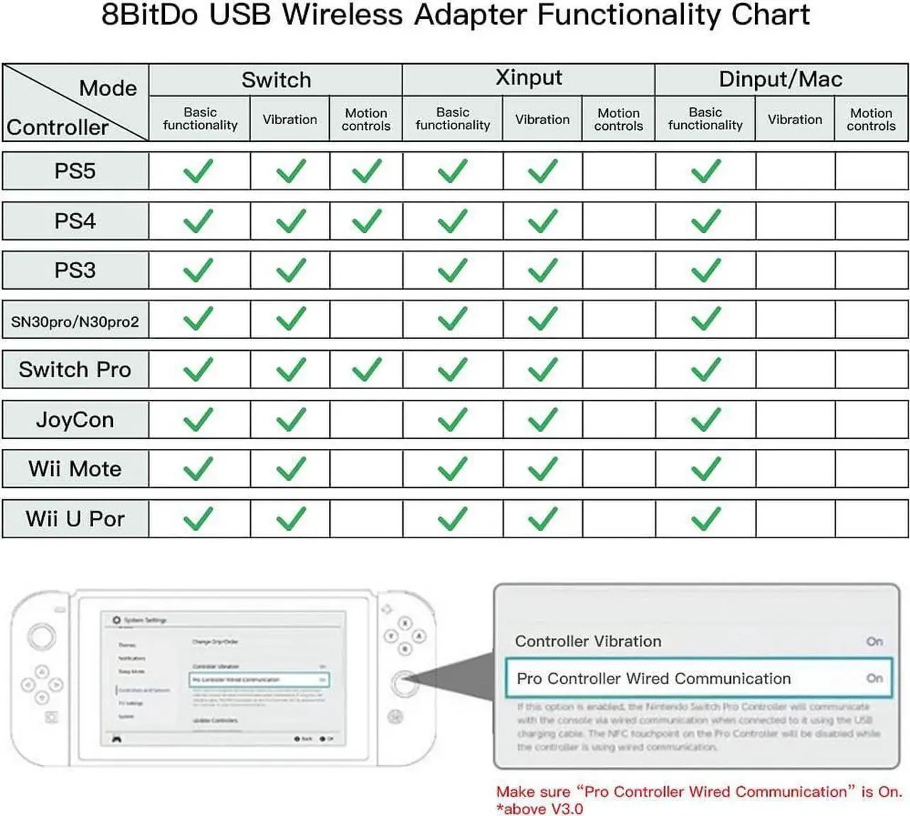Alt view image 3 of 7 - 8Bitdo Adapter 2 USB Wireless Switch Controller for Windows, Mac & Raspberry Pi, Compatible with Xbox Series X & S Controller, Xbox One Bluetooth Controller, PS5/PS4/PS3 Controller(Brown)