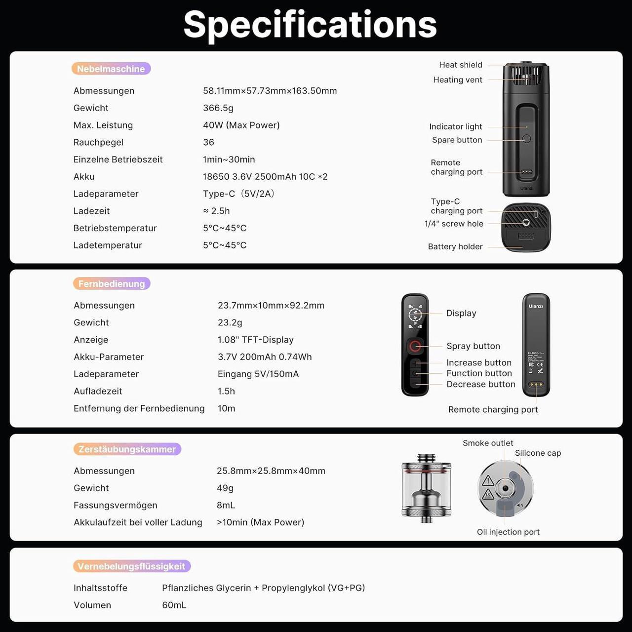 Alt view image 6 of 7 - FM01 FILMOG Ace Portable Fog Machine Battery Powered, Portable Smoke Machine Handheld Fog Machine w Remote Control Fogger for Photography, Outdoor Events, Parties, Stage Effects, Wedding