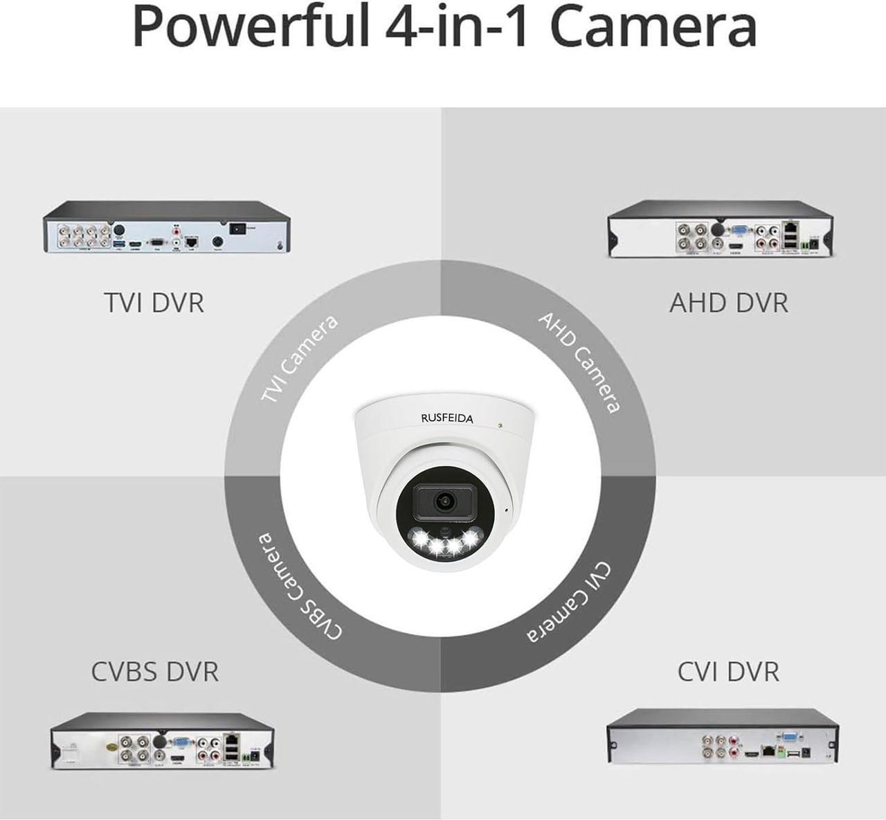 Alt view image 4 of 7 - 5MP 4 in 1 AHD/TVI/CVI/CVBS Analog Security Camera, Dome Surveillance Camera, Indoor Outdoor, IR Night Vision, for 5MP/4MP/1080P CCTV DVR