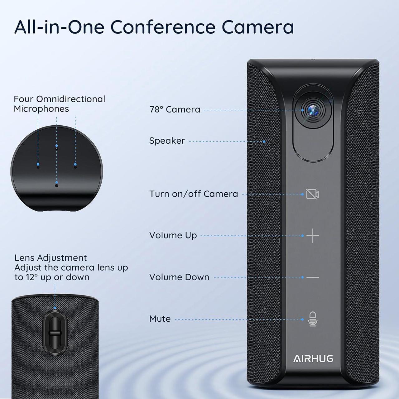 Alt view image 2 of 7 - Webcam with Conference Speaker and Microphone,1080p Video Conference Camera, USB-C Webcam with 4 Microphones and Speaker