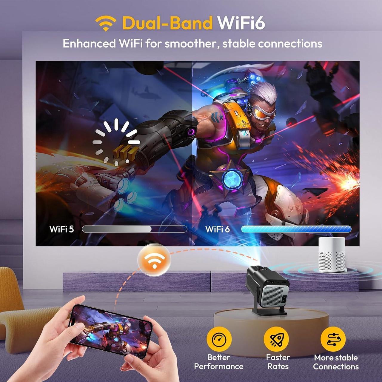 Alt view image 6 of 7 - Smart Mini Projector XGODY Gimbal5 Android 11 Full HD Projector Native 1080P 4K Support 5G WiFi 6 Bluetooth 5.0 Home Movie Projector Electric Focu Auto Keystone 180 Rotating For PC/Lap/PS5 Dull Black