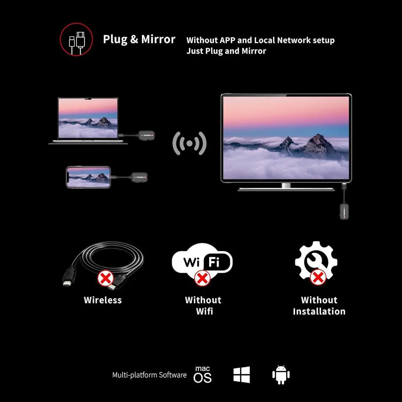 Alt view image 4 of 7 - Wireless HDMI Transmitter and Receiver HDMI Wireless Extender for Streaming Video/Audio to TV/Monitor/Projector from PC/Camera/Laptop AirLink Wireless Dongle HDMI to HDMI Display Adapter