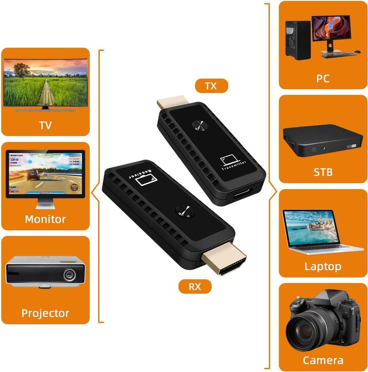 Alt view image 3 of 7 - Wireless HDMI Transmitter Receiver with Adapter 4K, 1080P 60HZ HDMI Wireless Extender, Plug & Play 2.4G/5G Wireless HDMI Kit for Streaming Video and Audio to Monitor from Laptop/PC//Projector