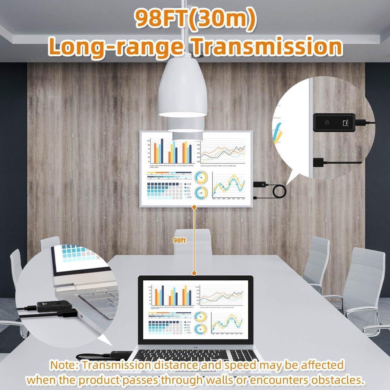 Alt view image 4 of 7 - Wireless HDMI Transmitter Receiver with Adapter 4K, 1080P 60HZ HDMI Wireless Extender, Plug & Play 2.4G/5G Wireless HDMI Kit for Streaming Video and Audio to Monitor from Laptop/PC//Projector