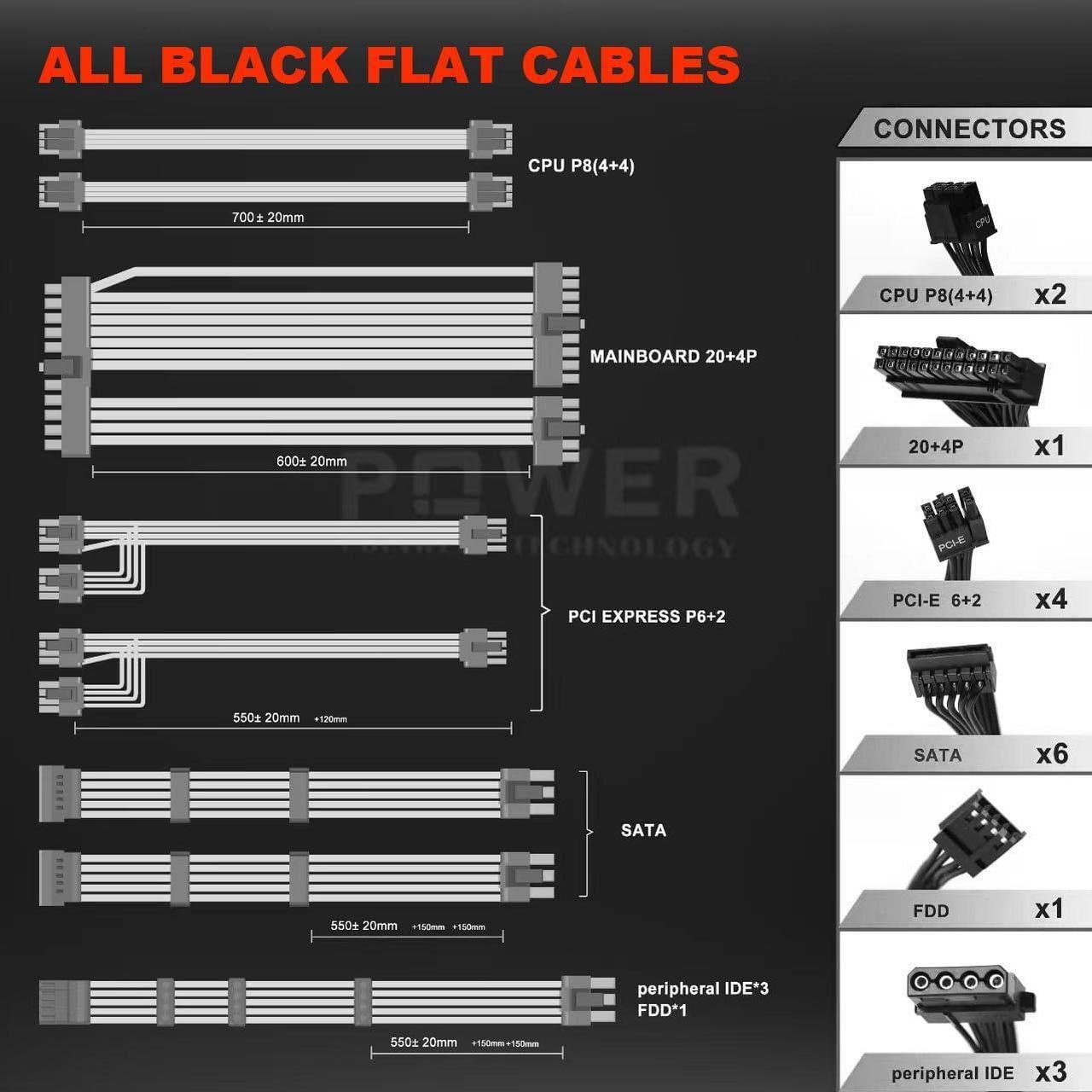 Alt view image 7 of 7 - 850 Watt Power Supply 80 Plus Gold - Silent 12cm RGB Fan, Full Modular, Active PFC, 105°C Capacitor - High-Performance 850W PSU for Gaming & ATX Case Computers, 5 Year Warranty