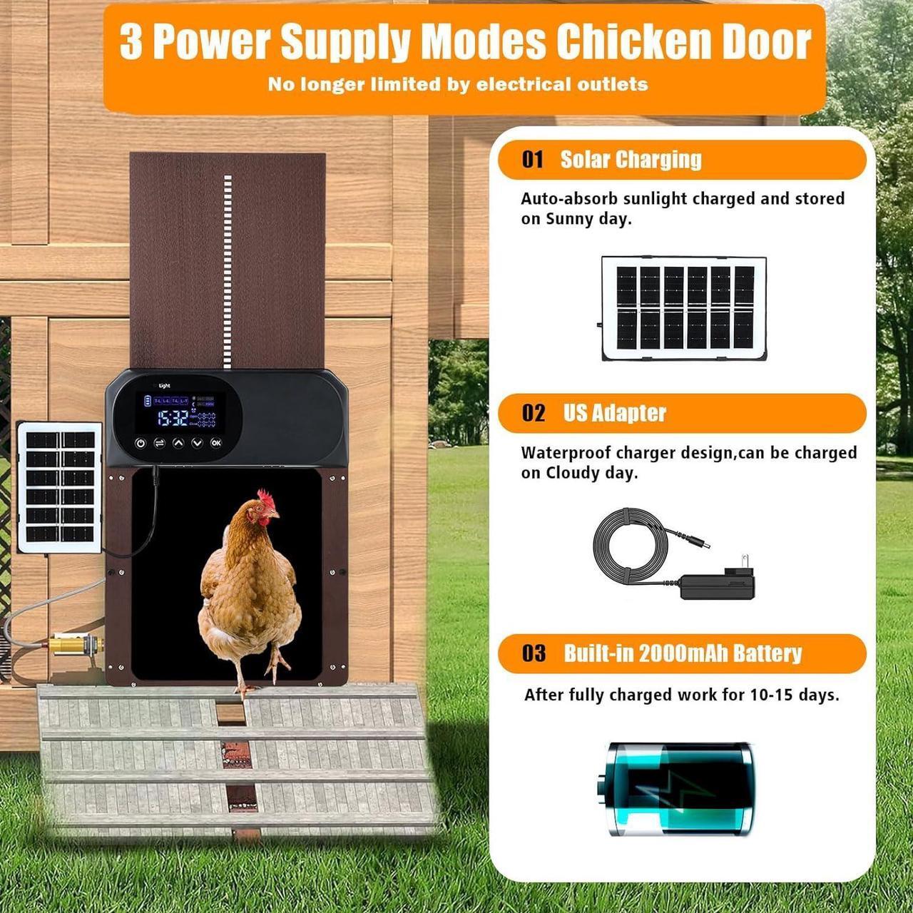 Alt view image 2 of 7 - Chicken Coop Door Solar Powered, LCD Screen Electric Auto Chicken Coop Door with Timer & Light Sensor, Aluminum 4000mAh Rechargeable Chicken Door Opener with Remote Control & 4 Modes