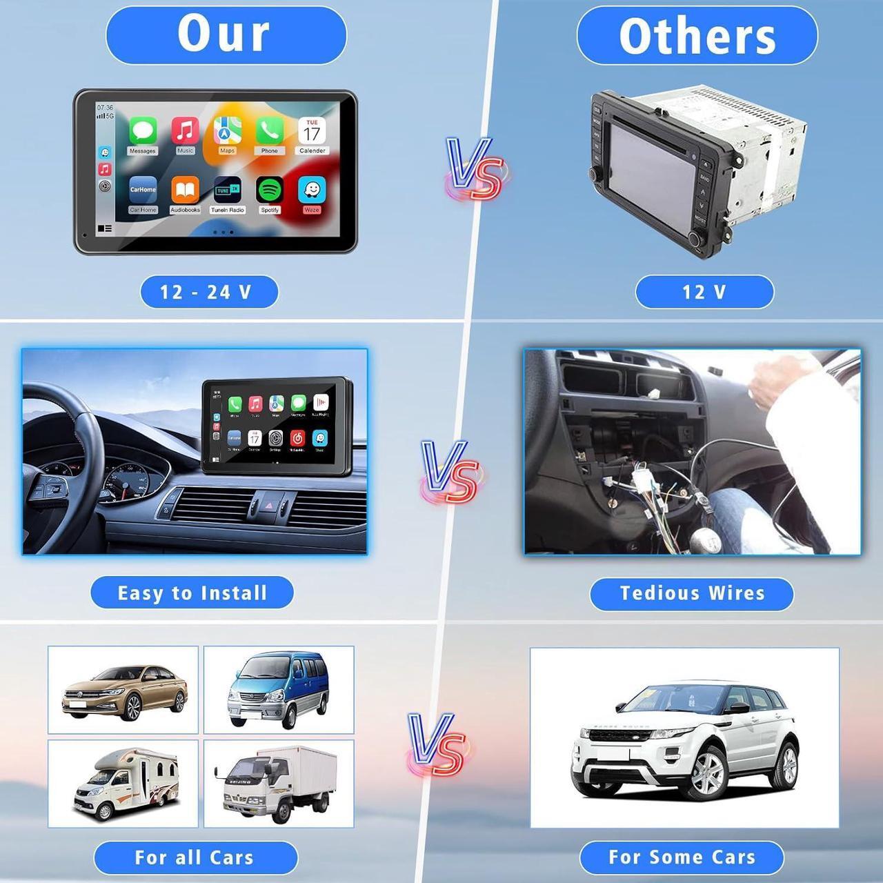 Alt view image 3 of 7 - Portable Newest Wireless  CarPlay and Android Auto Screen for Car, 7" HD Touch Screen Car Stereo with Mirror Link, Bluetooth 5.2, Backup Camera, AUX,FM Transmitter for All Vehicle