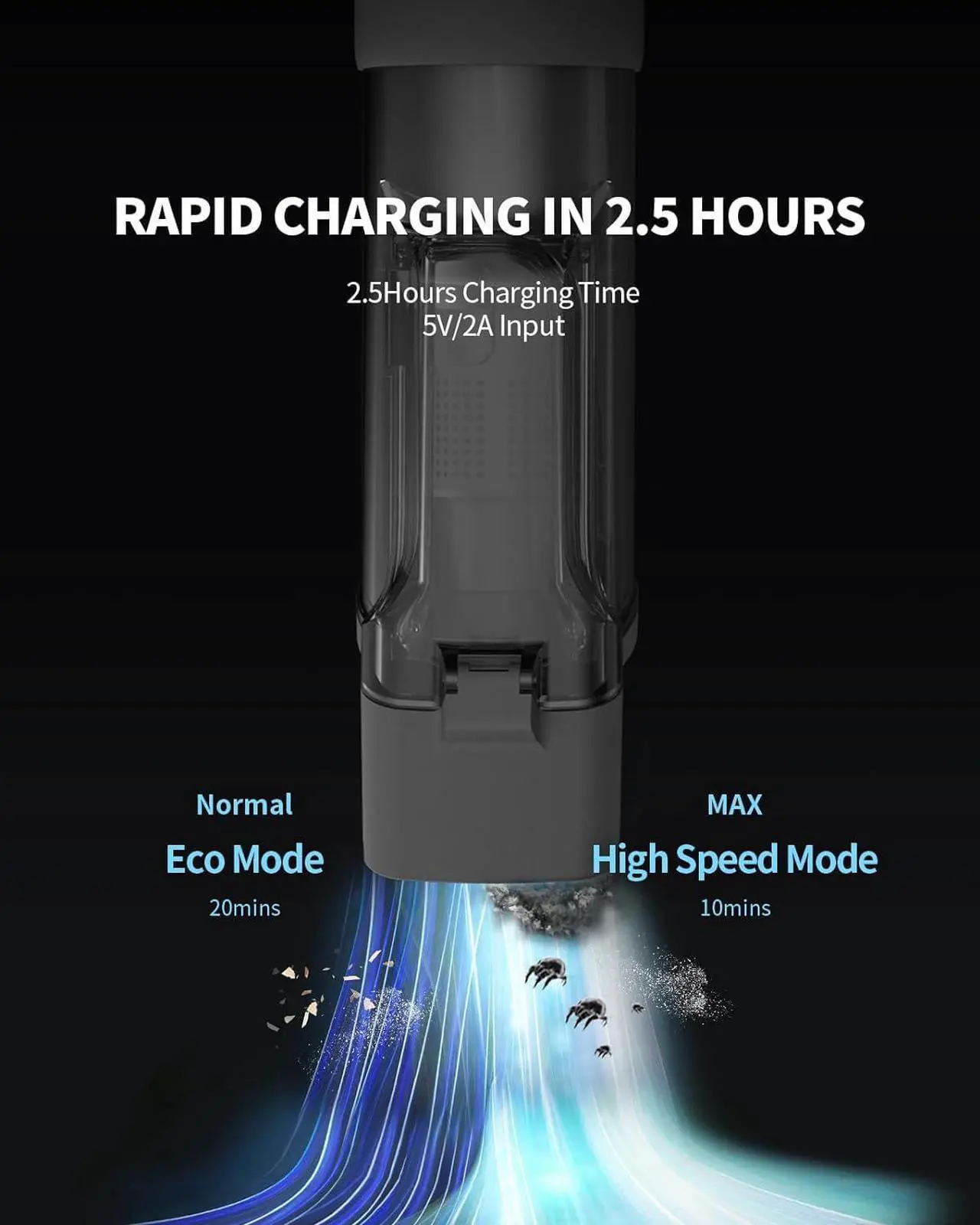 Alt view image 6 of 7 - Car Vacuum Cleaner High Power, 20000PA Handheld Vacuum for 50 Mins Runtime, Portable Vacuum for Car Home Cleaning, Rechargeable Mini Hand Held Vacuum