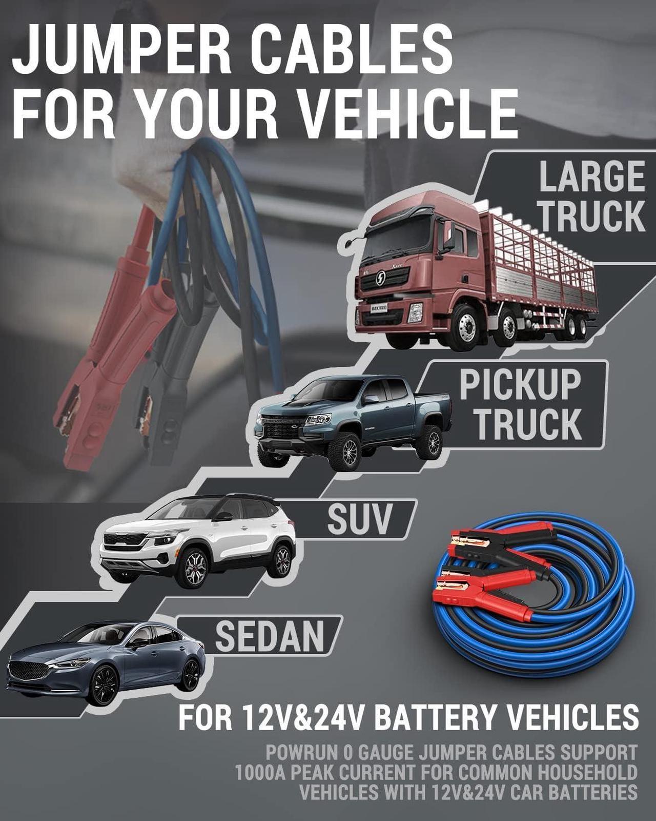Alt view image 5 of 7 - P025 Jumper Cables for 12/24V Car Battery, 1000A Heavy Duty Booster Cables with Carrying Bag, Jumper Cables Kit for Vehicles with up to 8.0 L Gas and 6.0L Diesel Engines