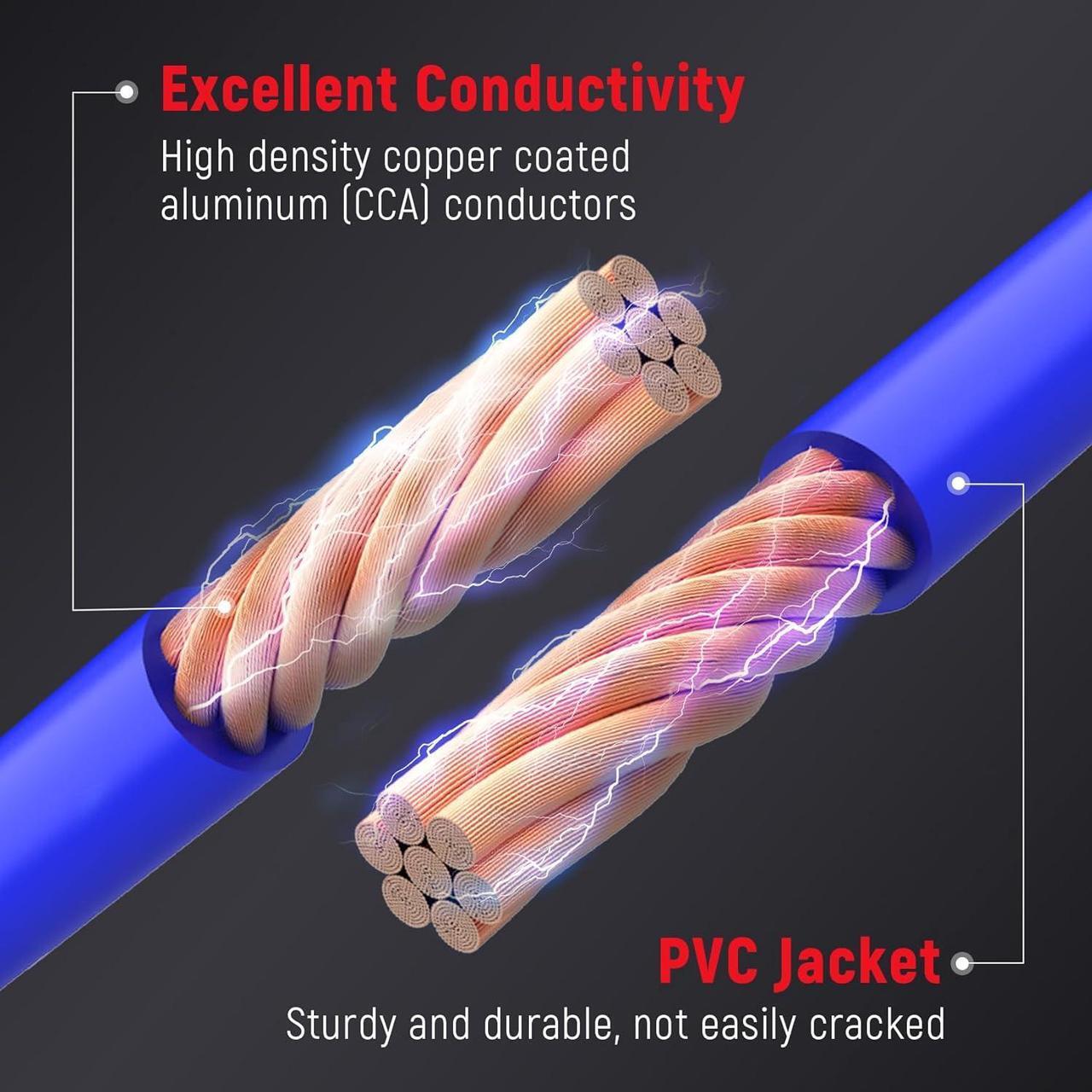 Alt view image 3 of 7 - Quick Connect Plug Jumper Cables,1 Gauge 30 Feet 800A Booster Cables with UL-Listed Clamps, Heavy Duty Automotive Booster Jumper Cables for Car, SUV and Trucks with Carry Bag(TD-S02P0130)