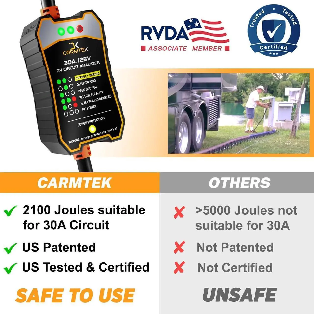 Alt view image 3 of 6 - RV Surge Protector 50 Amp - RV Circuit Analyzer with Integrated Surge Protection - Smart 50 Amp Surge Voltage Defender with Grip Handles