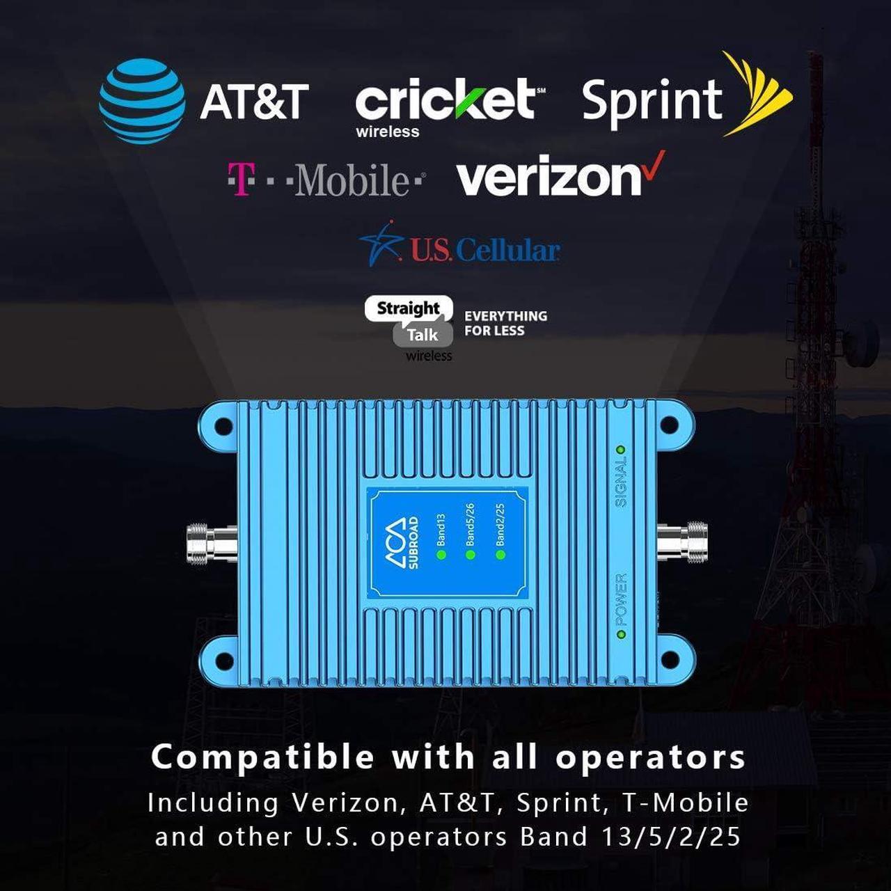 Alt view image 3 of 7 - 2/5/13/25/26 Cell Phone Signal Booster for Home Subroad Cellular Signal Amplifier Repeater, 5G Support,Cell Booster Support AT;T, Verizon, Sprint & More, Boost GSM, CDMA, 4G LTE 5G Voice and Data