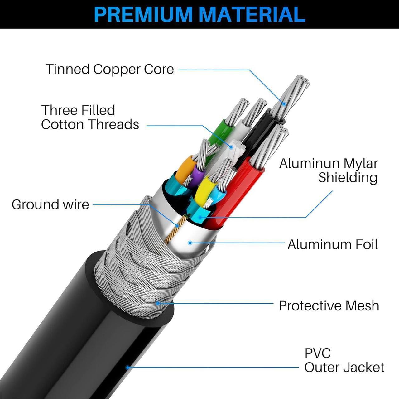 Alt view image 4 of 7 - USB 3.0 Active Extension Cable 100 Feet, Long USB Type-A Male to Female Extender Cord, Built-in 3 Signal Booster Smart Chips, 5Gbps, Black USB Extension Cable with an AC Power Adapter (5V 2A)