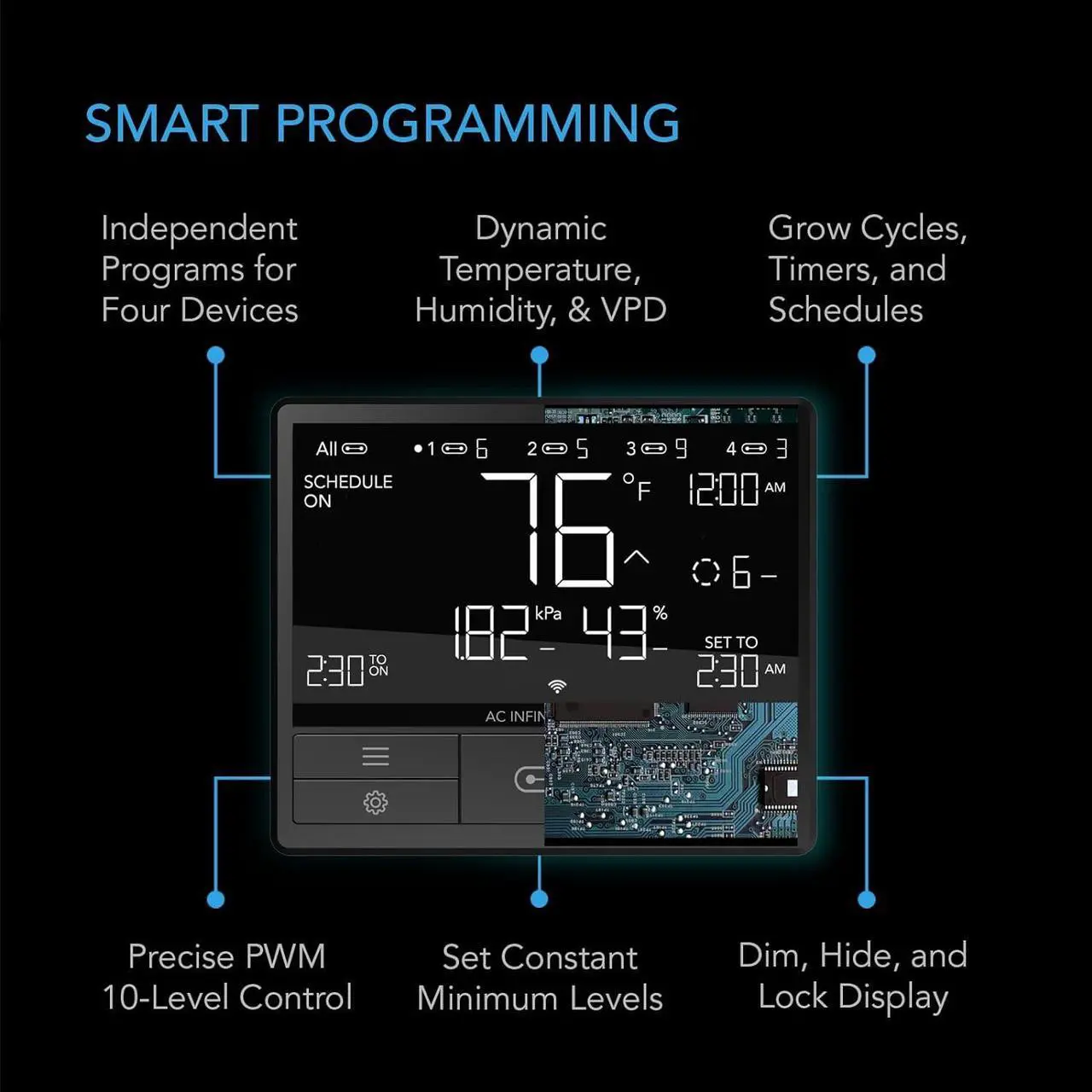 Alt view image 3 of 7 - Controller 69 PRO, Smart Environmental Controller with Temperature, Humidity, VPD, Timer, Cycle, Schedule Controls, for Grow Tent Cooling Ventilation Lighting