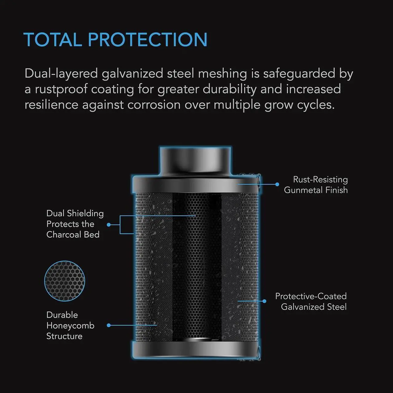 Alt view image 4 of 7 - Refillable Carbon Filter Kit 4 with Additional Refill, Odor Removal Air Scrubber For 4" Inline Fan and Ducting, Reusable Charcoal Filter for Grow Tent Grow Room Hydroponics