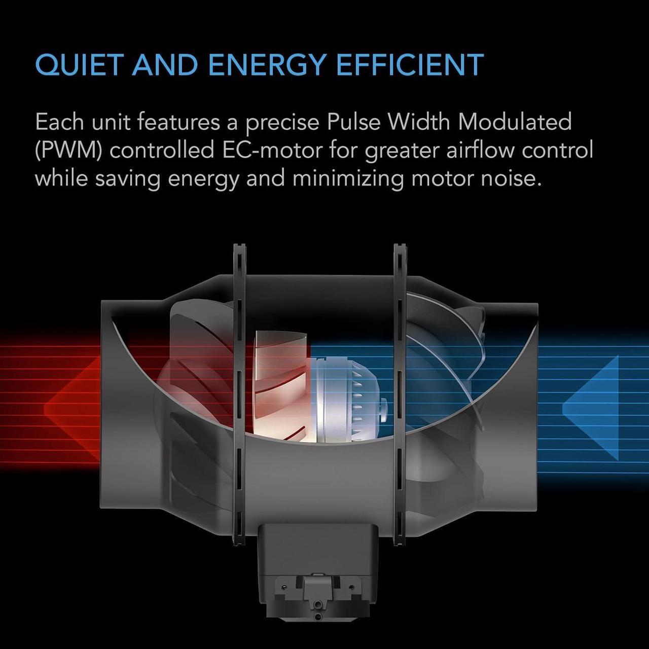 Alt view image 4 of 7 - Automatic Duct Fan 4", Inline Fan with Differential Fan Pressure Switch, Air Vent Booster Fan for Industrial HVAC Ducting Ventilation Exhaust Systems