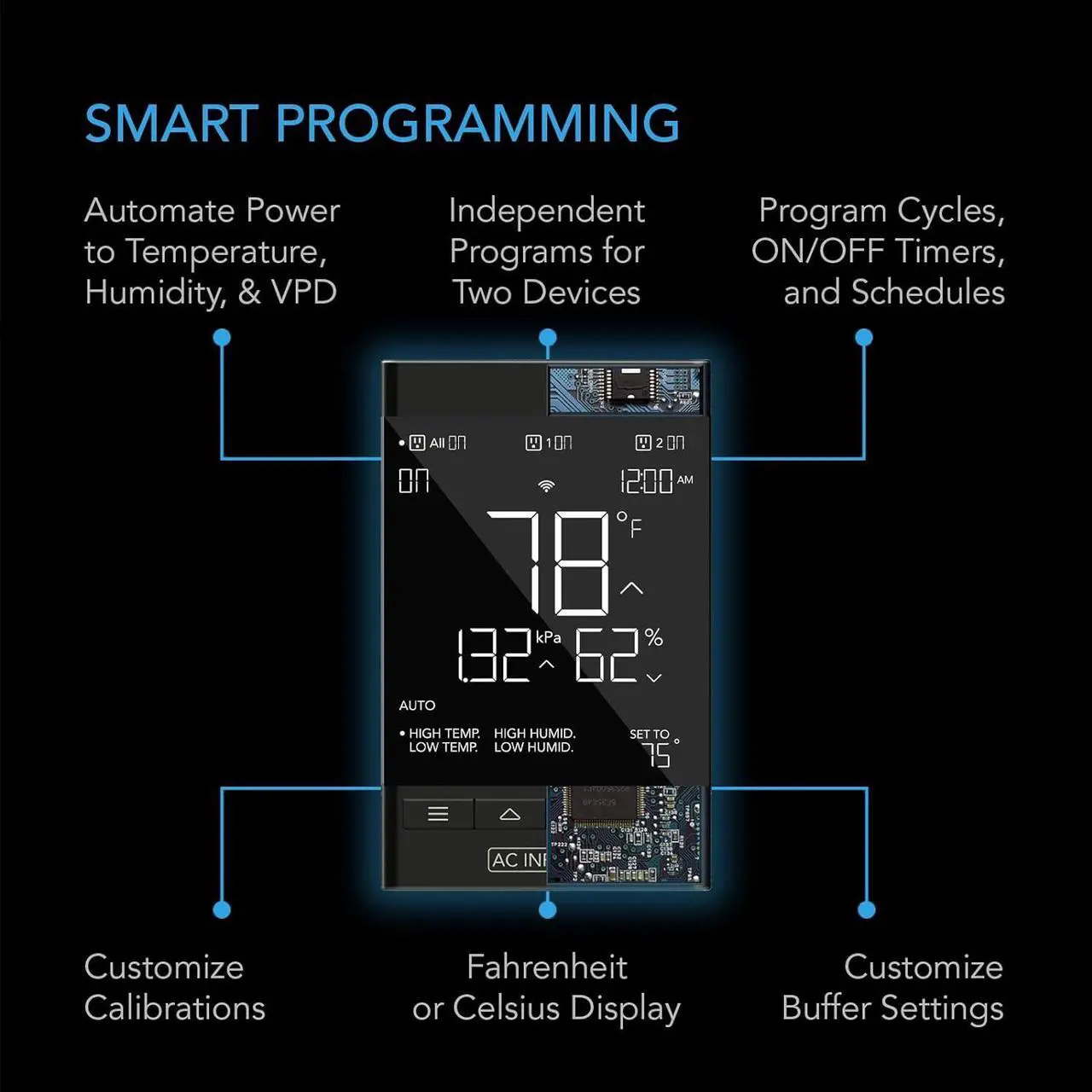 Alt view image 2 of 7 - CONTROLLER 79 PRO, WiFi Outlet Controller, Independent Programs for Two Devices, Wall Hang Digital Thermostat with Temperature, Humidity, VPD, & Timer Controls, For Seed Starting Heat Mats