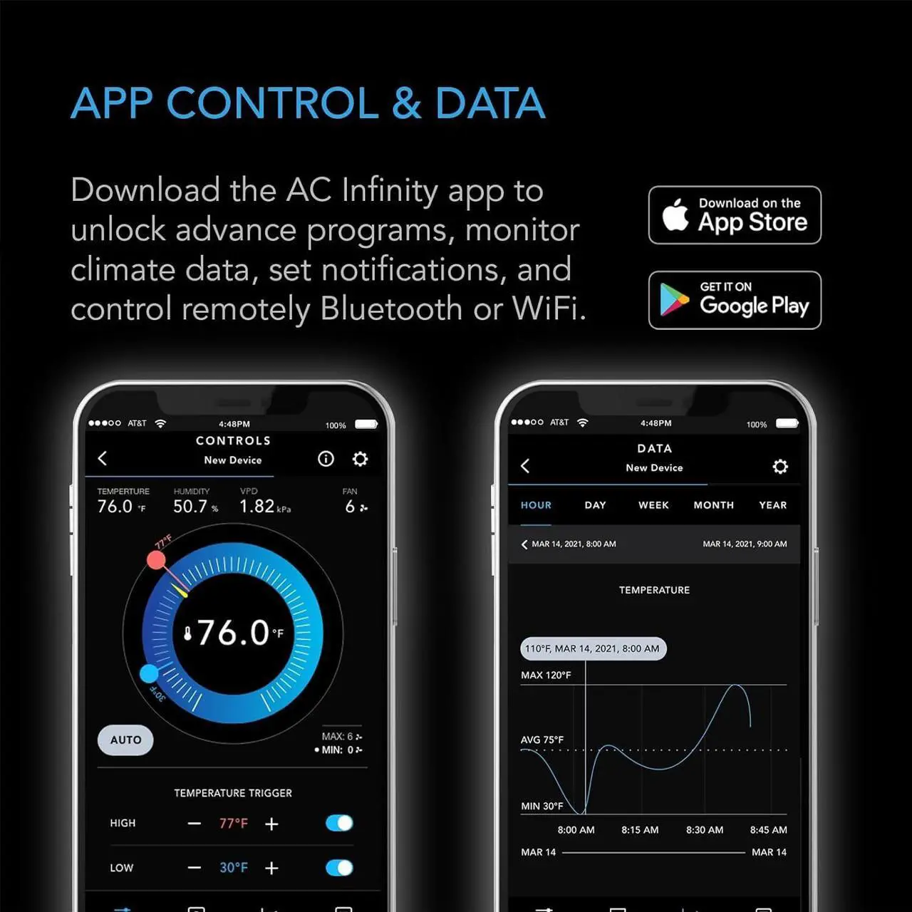 Alt view image 3 of 7 - CONTROLLER 79 PRO, WiFi Outlet Controller, Independent Programs for Two Devices, Wall Hang Digital Thermostat with Temperature, Humidity, VPD, & Timer Controls, For Seed Starting Heat Mats