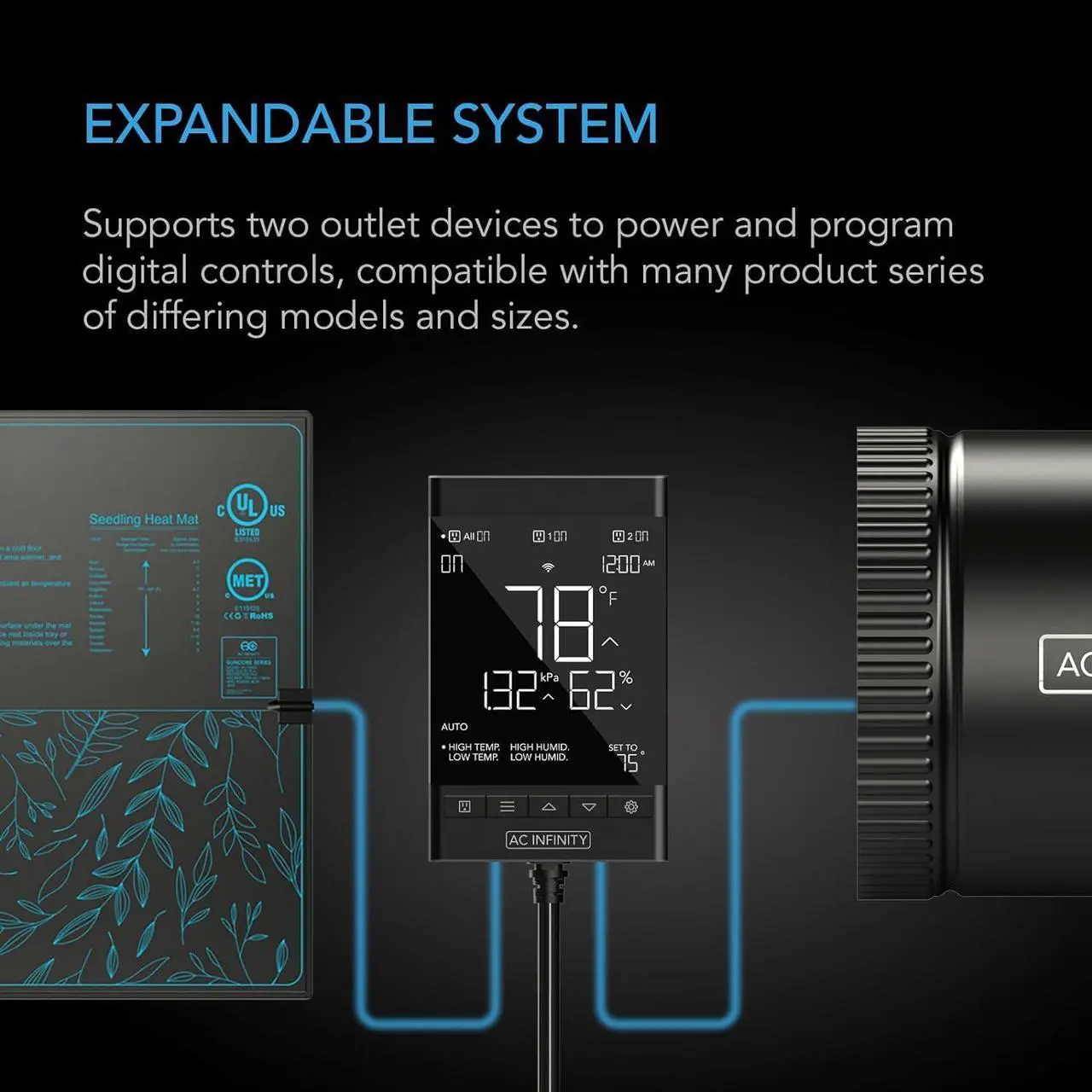 Alt view image 5 of 7 - CONTROLLER 79 PRO, WiFi Outlet Controller, Independent Programs for Two Devices, Wall Hang Digital Thermostat with Temperature, Humidity, VPD, & Timer Controls, For Seed Starting Heat Mats