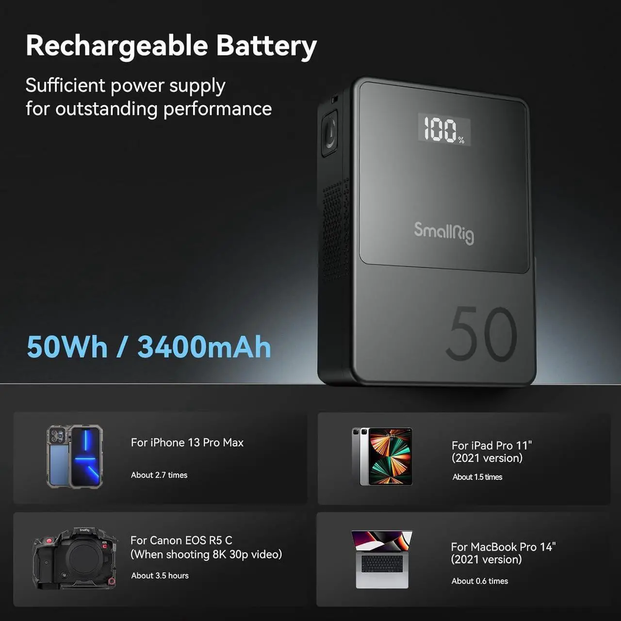 Alt view image 7 of 7 - V Mount Battery VB50, 50Wh / 3400mAh mini V-Mount Battery with PD 45W USB-C Fast Charging, with D-TAP, USB-A, Dual DC Ports, OLED Screen, for DSLR Cameras, Camcorders, Monitors, Phones - 3579