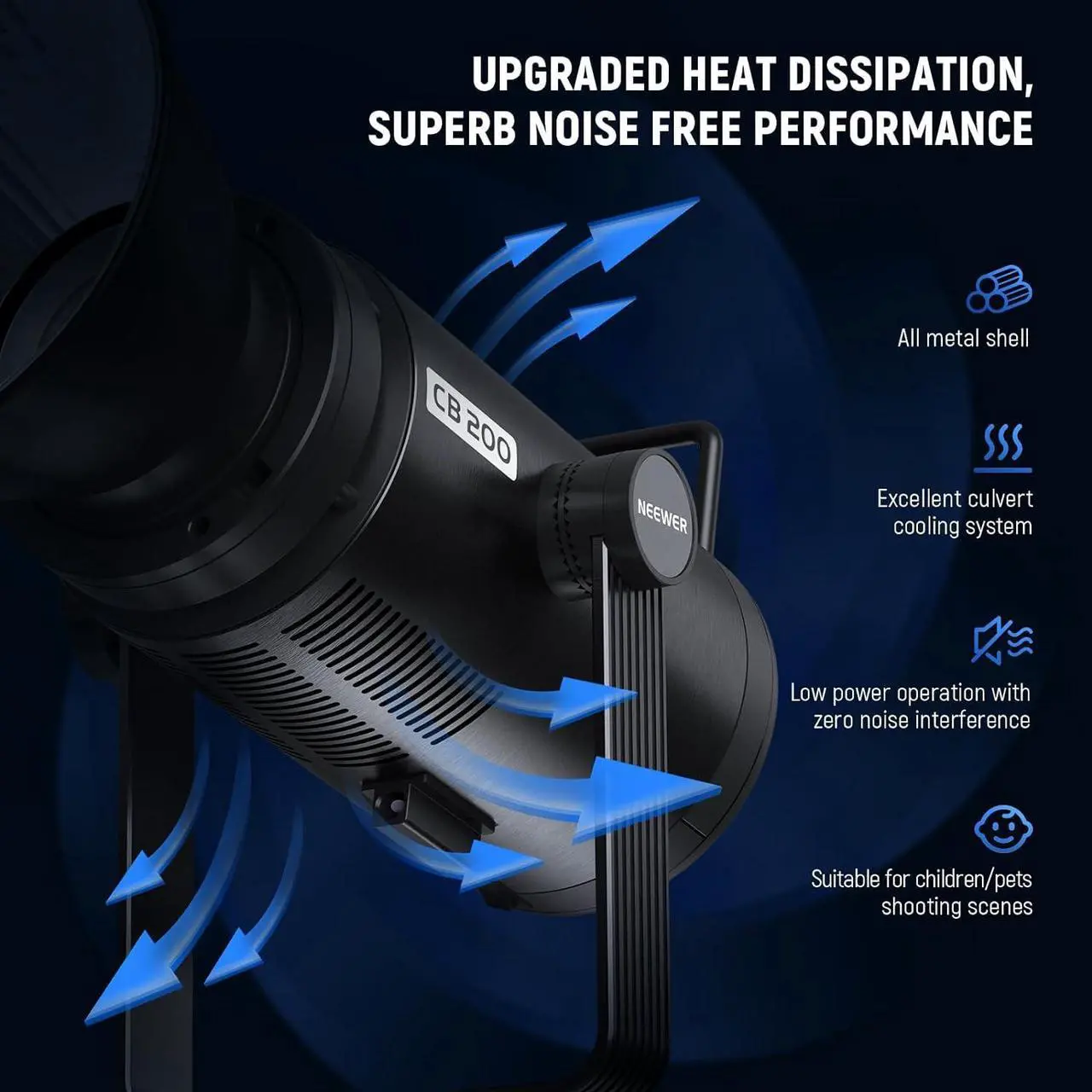 Alt view image 4 of 7 - CB200 210W LED Video Light with 2.4G/APP Control, 5600K Daylight COB Continuous Output Lighting for Photography with 98500lux/m, CRI97+/TLCI97+, 9 Scenes, PWM Dimming, Bowens Mount