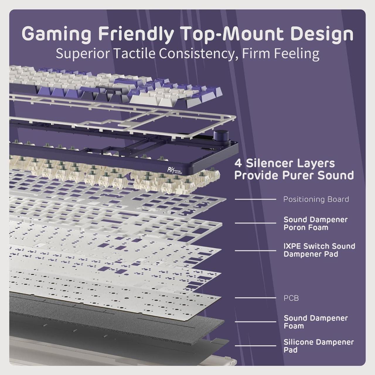 Alt view image 5 of 7 - RK ROYAL KLUDGE S98 Mechanical Keyboard w/Smart Display & Knob, Top Mount 96% Wireless Mechanical Keyboard BT/2.4G/USB-C, Hot Swappable, Software Support, Massive Battery, 98 Keys