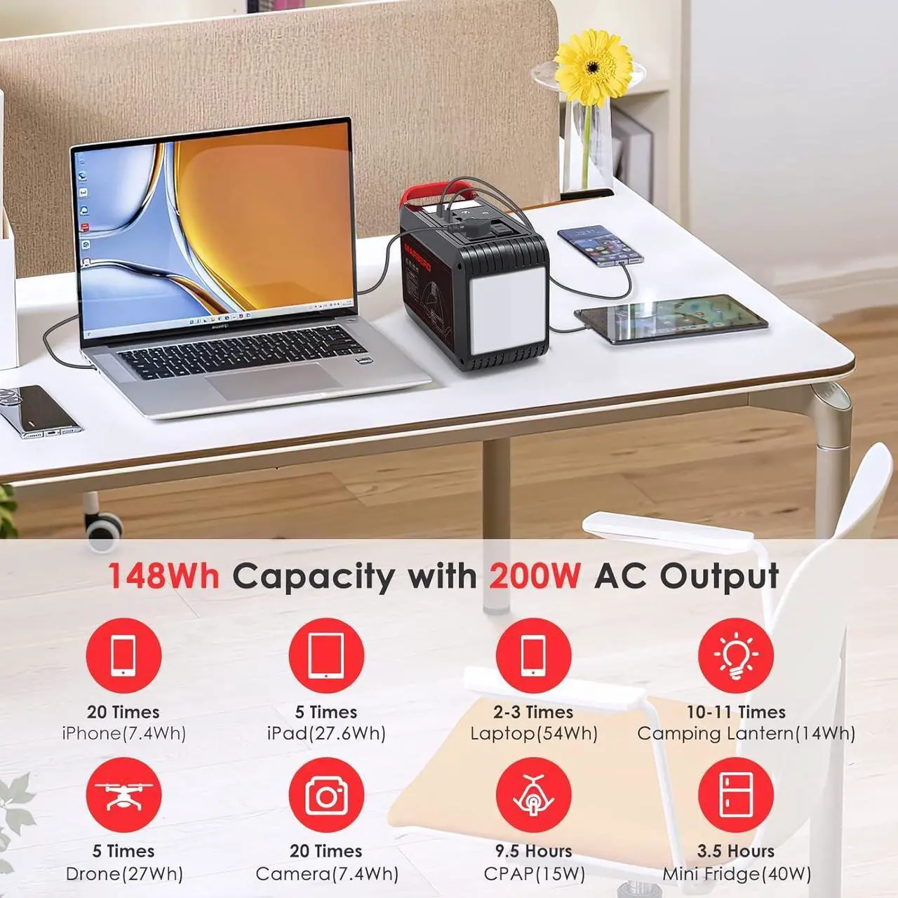 Alt view image 3 of 7 - Portable Power Station 300W MARBERO 237Wh Camping Solar Generator Backup Lithium Battery with Pure Sine Wave 110V AC Outlet, USB C, USB A, DC for Outdoors Camping CPAP Home Blackout Emergency