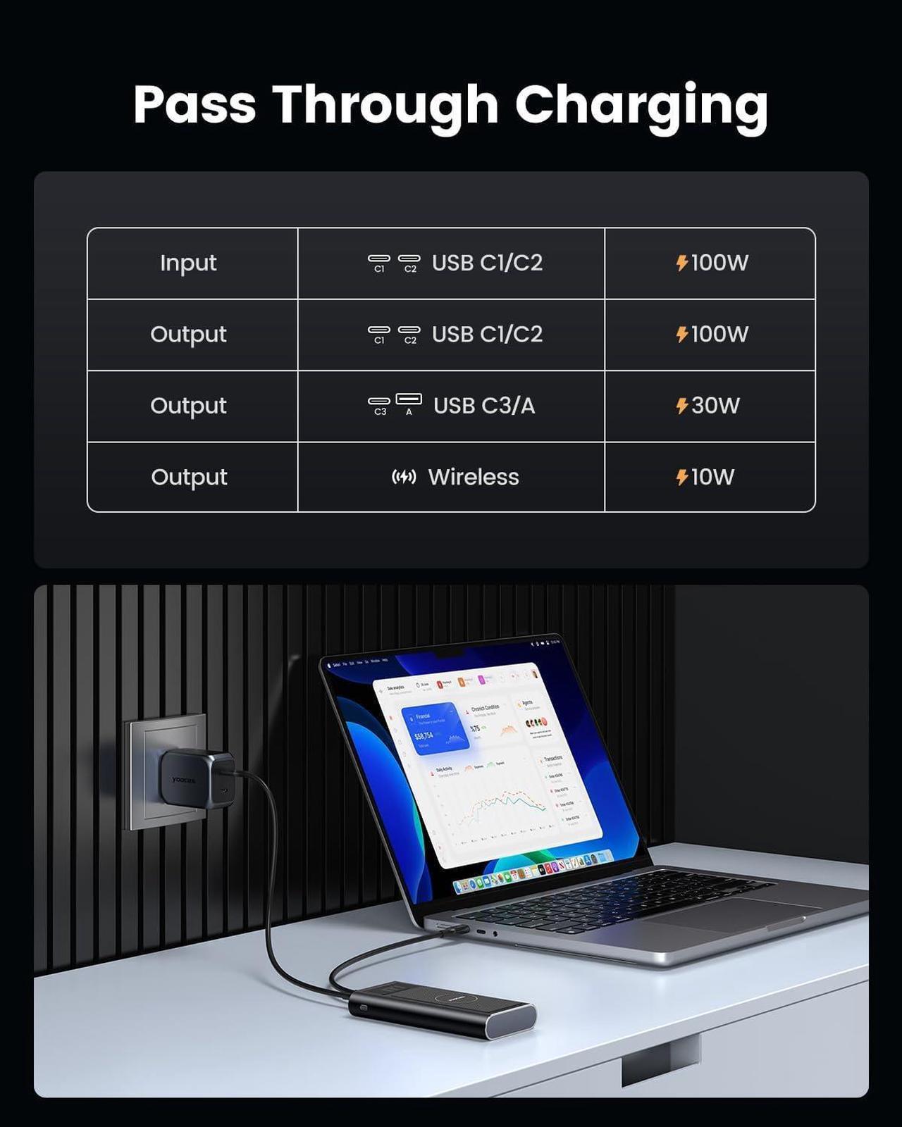 Alt view image 4 of 7 - PD 240W Power Bank-25000mAh Portable Charger with High-Speed Charging -Smart Digital Display 4 Ports USB C/USB A/Wireless Battery Pack for iPhone,Pad,Mac Air/pro,h P,,Lenovo,Switch.