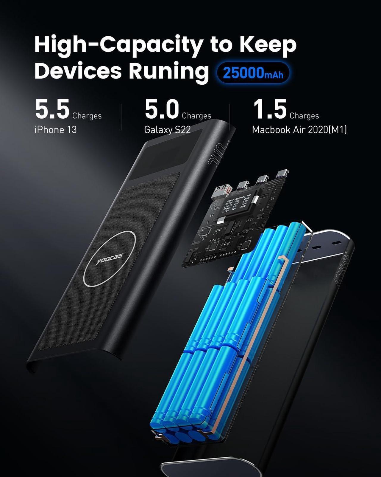 Alt view image 5 of 7 - PD 240W Power Bank-25000mAh Portable Charger with High-Speed Charging -Smart Digital Display 4 Ports USB C/USB A/Wireless Battery Pack for iPhone,Pad,Mac Air/pro,h P,,Lenovo,Switch.