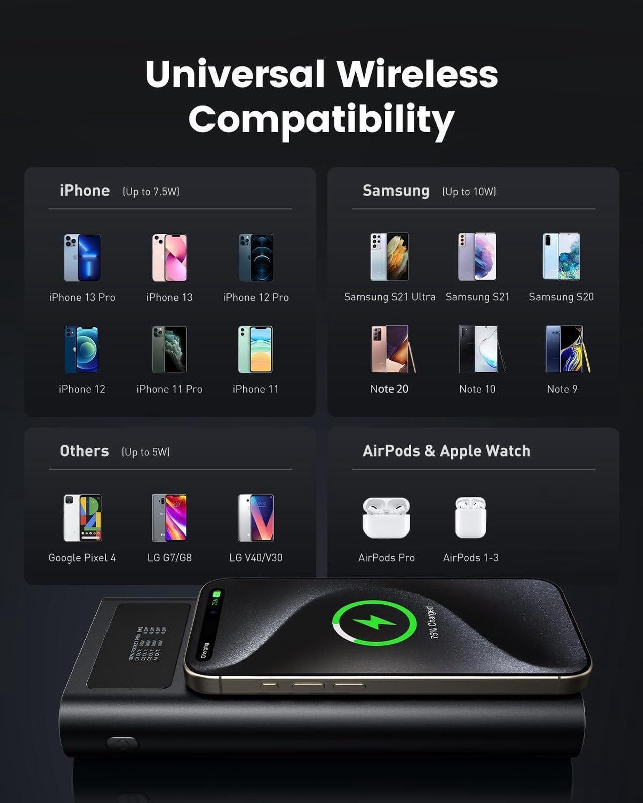 Alt view image 7 of 7 - PD 240W Power Bank-25000mAh Portable Charger with High-Speed Charging -Smart Digital Display 4 Ports USB C/USB A/Wireless Battery Pack for iPhone,Pad,Mac Air/pro,h P,,Lenovo,Switch.