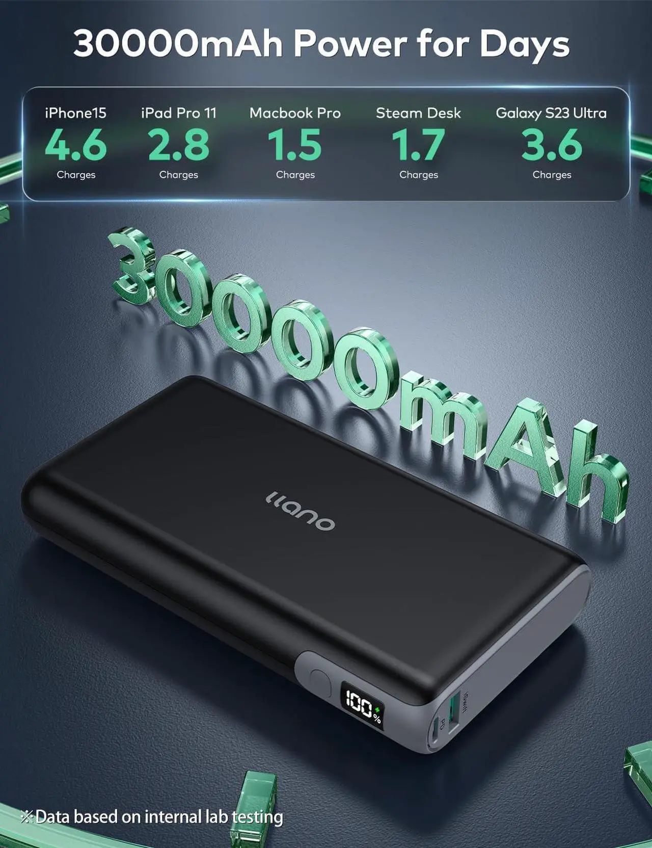 Alt view image 3 of 7 - 100W Power Bank, 30000mAh Portable Laptop Charger USB C PD Battery Pack Compatible with MacBook Pro/Air, iPhone 15/14, S24, Steam Deck and More