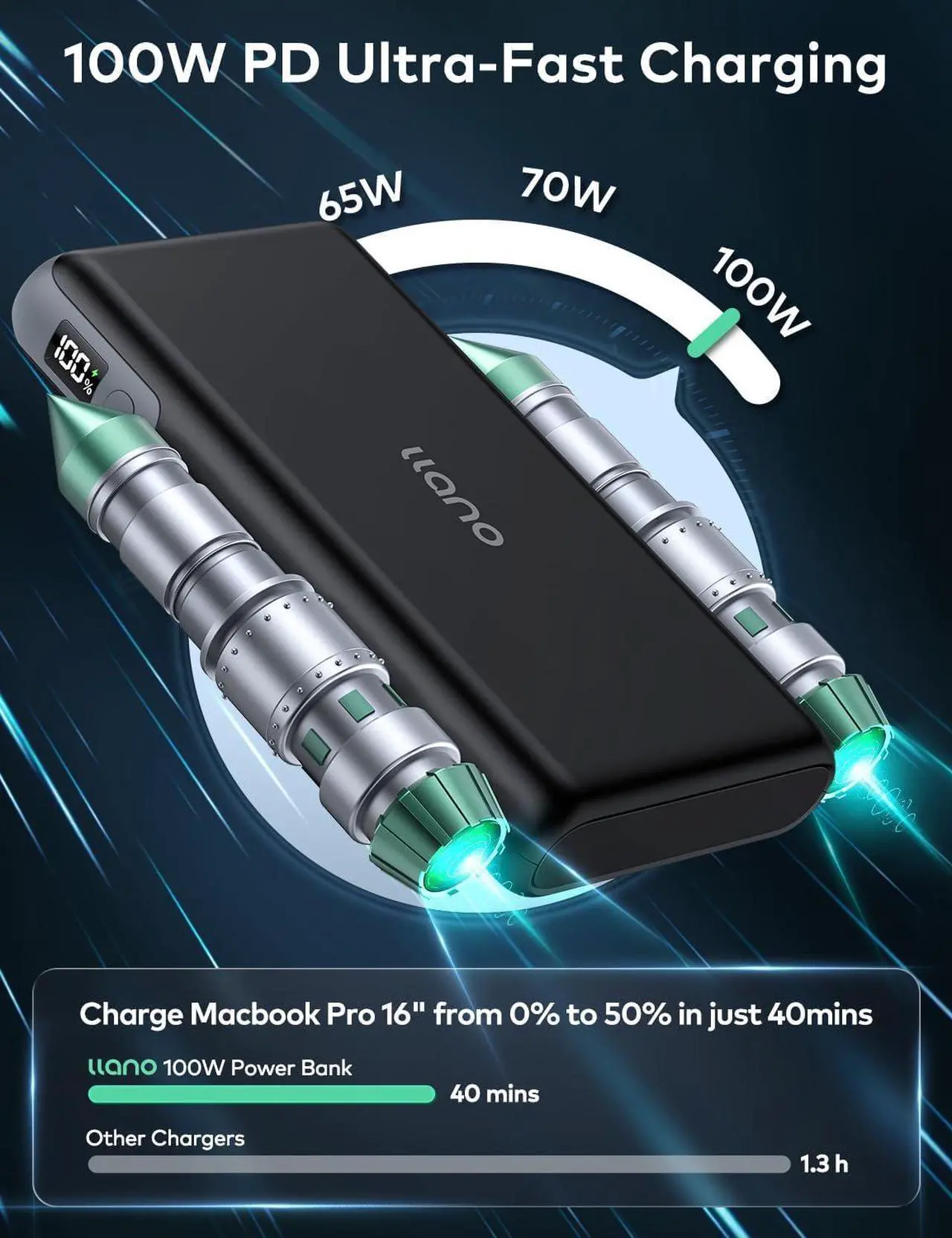 Alt view image 2 of 7 - 100W Power Bank, 30000mAh Portable Laptop Charger USB C PD Battery Pack Compatible with MacBook Pro/Air, iPhone 15/14, S24, Steam Deck and More