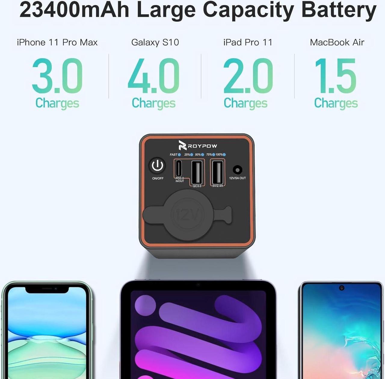 Alt view image 5 of 7 - 30W PD Portable Charger with 12V/10A Cigarette Lighter Socket, 86.58Wh USB C Laptop Power Bank, 18W QC& 12V DC External Battery Pack, Perfect for MacBook Air iPad Phone Dash Cam or Camping