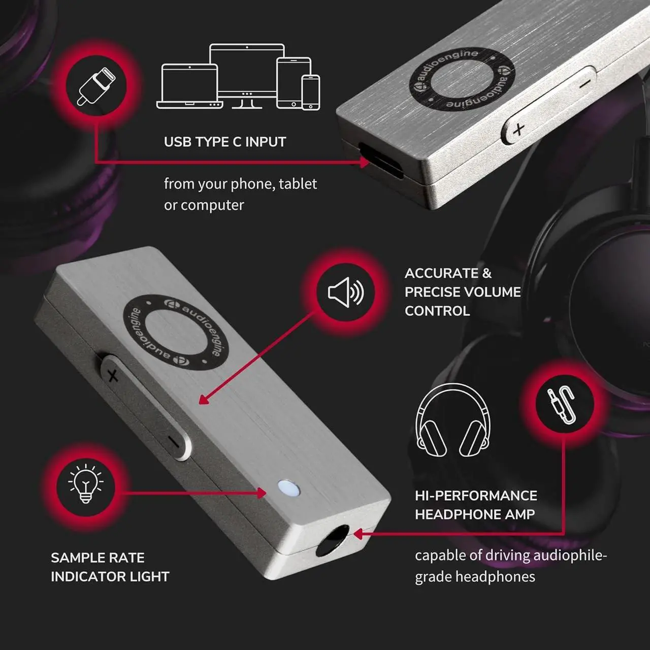 Alt view image 4 of 7 - D1 32-bit Desktop DAC and Headphone Amp, Preamp, Laptop, Amplifier, Gamers and Musicians