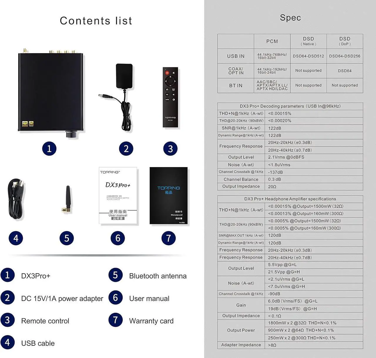 Alt view image 3 of 7 - DX3pro+ LDAC Headphone Amplifier - ES9038Q2M XU208 NFCA Bluetooth5.0 Audio Decoder USB/Opt/Coax DAC AMP Pre Amplifier with Remote Control (Sliver)