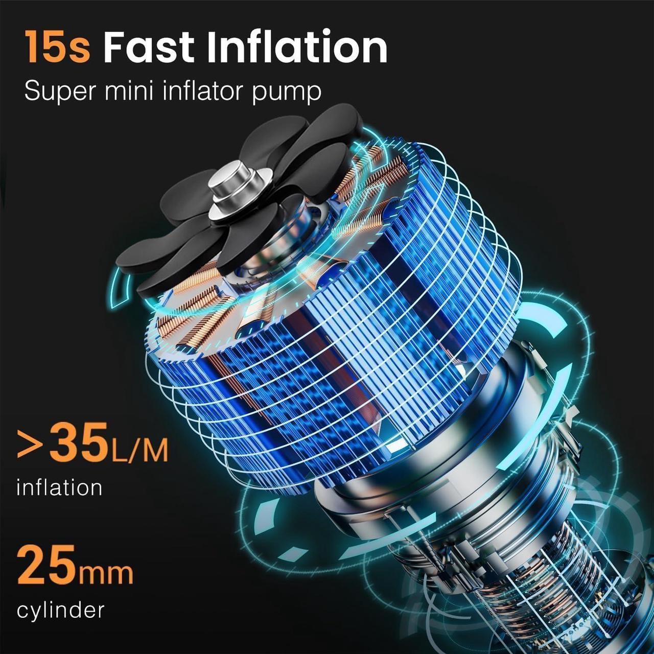 Alt view image 5 of 7 - Tire Inflator Portable Air Compressor,USB 5V 8000mAh Battery 150 PSI Cordless Tire Pump Electric Air Pump for Car Tires,Fits Car/Truck/Motorcycle/Balls/Bicycles