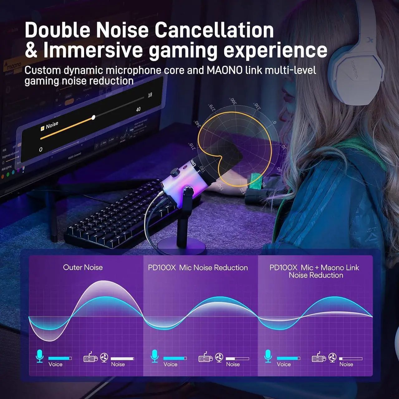 Alt view image 3 of 7 - MAONO XLR/USB Gaming Microphone with Software, Dynamic PC Microphone with RGB for Streaming Podcast Vocal Recording, Computer Mic with Noise Cancellation, Mute Button, Gain Knob, Desktop Stand PD100X