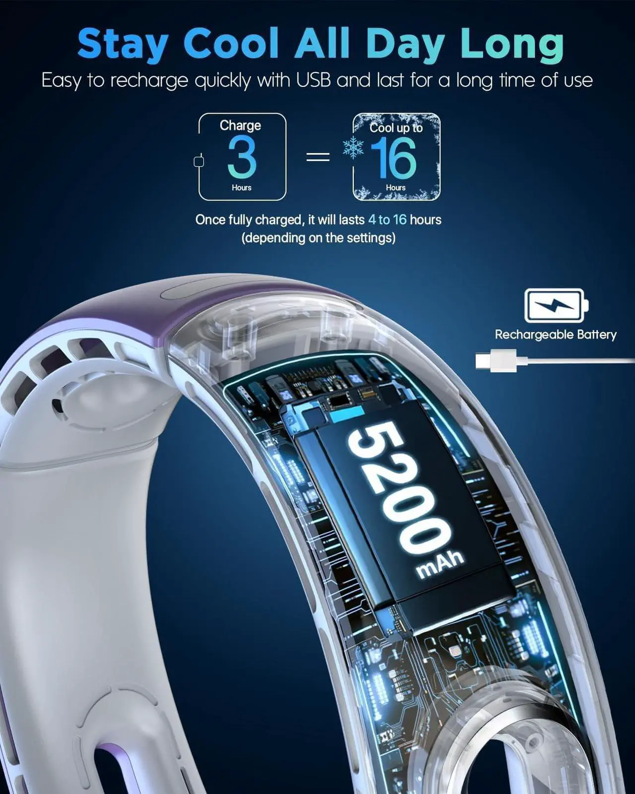 Alt view image 4 of 7 - Neck Fan, Hands Free Bladeless Neck Fans Portable Rechargeable, 360° Cooling Neck Fan, 4 Speeds, Quiet, 5200 mAh Battery Operated USB Wearable Personal Fan Gifts for Women, Travel, Outdoor