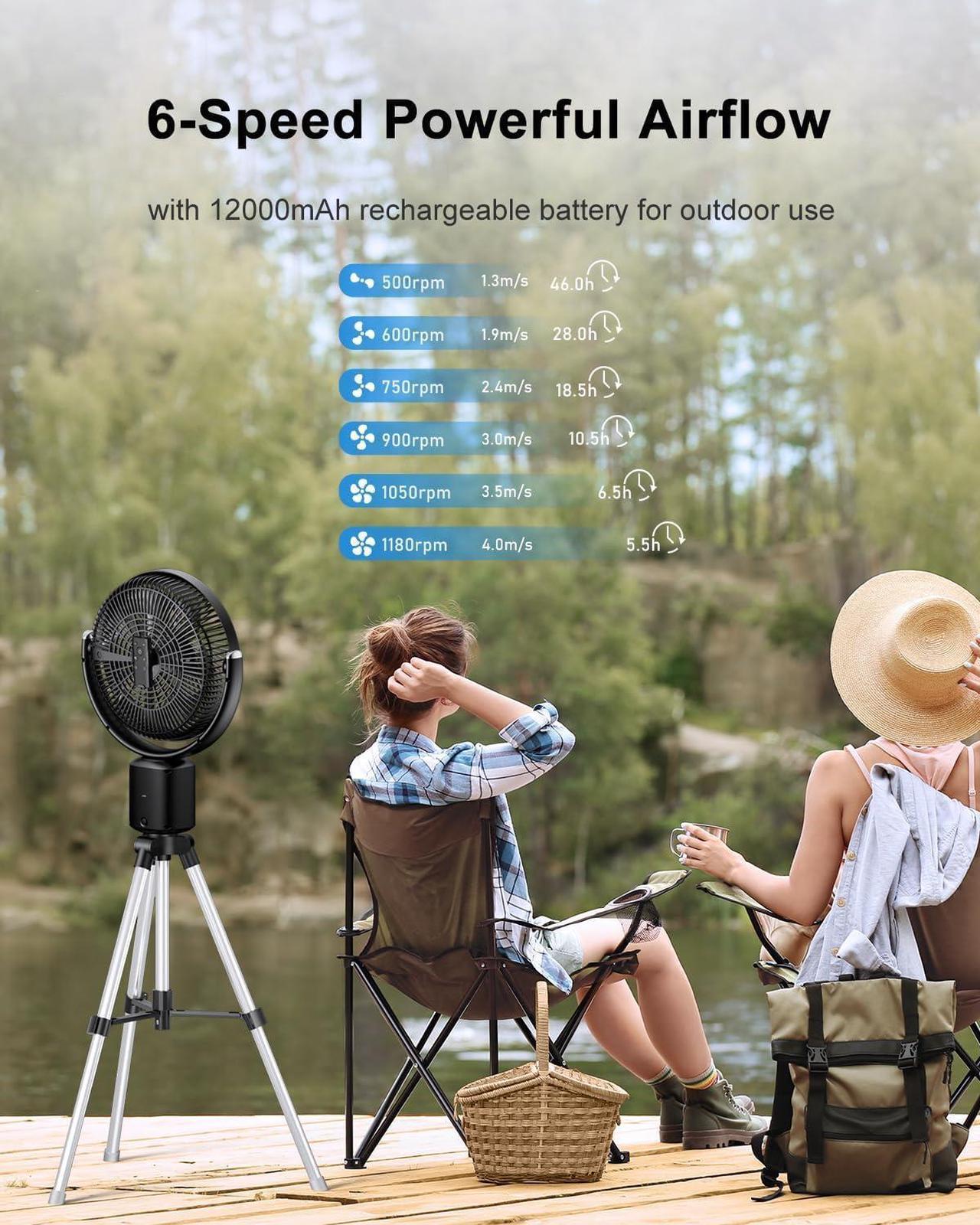 Alt view image 4 of 6 - Oscillating Standing Fan 11 Outdoor Fan for Patios Quiet Pedestal Fan 12000mAh Rechargeable Battery Operated Floor Fan with Remote Control Portable Fan for Bedroom Patio Home Camping Travel