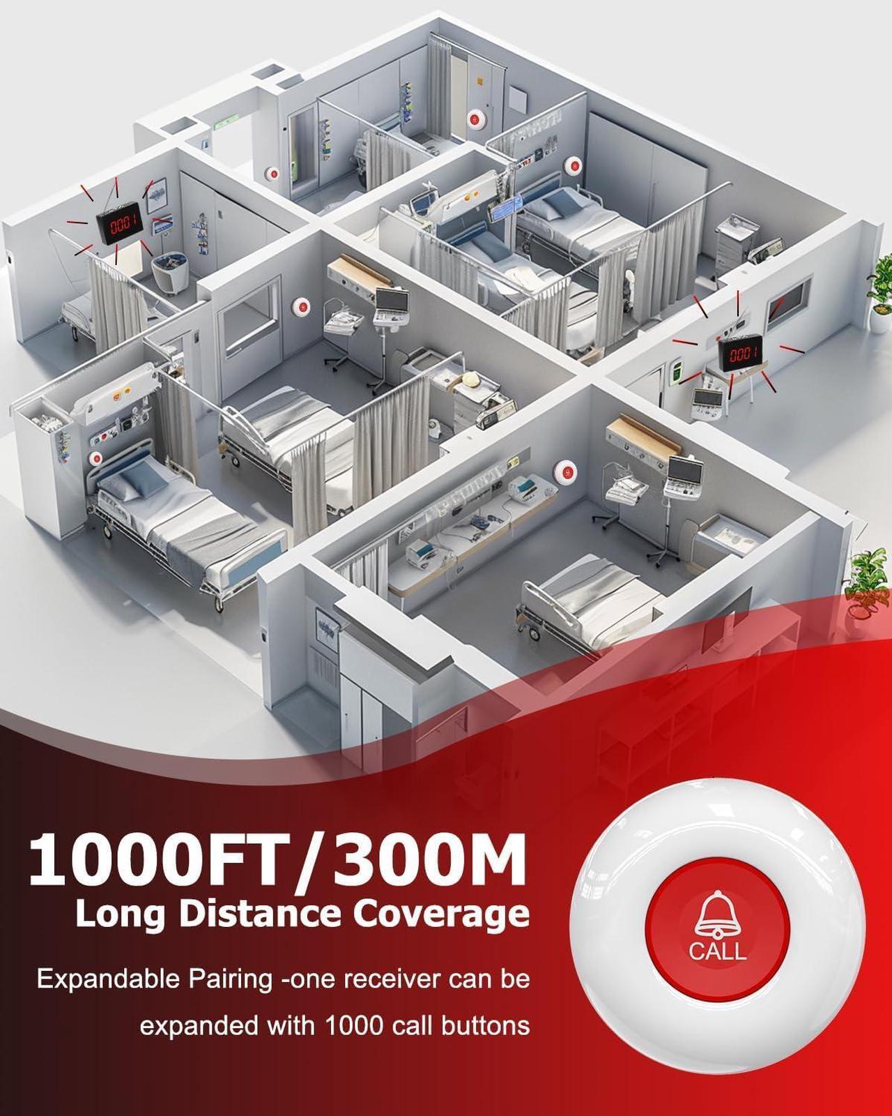 Alt view image 4 of 7 - Wireless Calling System Caregiver Call Button Patient Call Bell with 10 Waterproof Nurse Alert Call Buttons and 1 Display Receiver for Clinic Nurses Station Restaurant Nursing Home