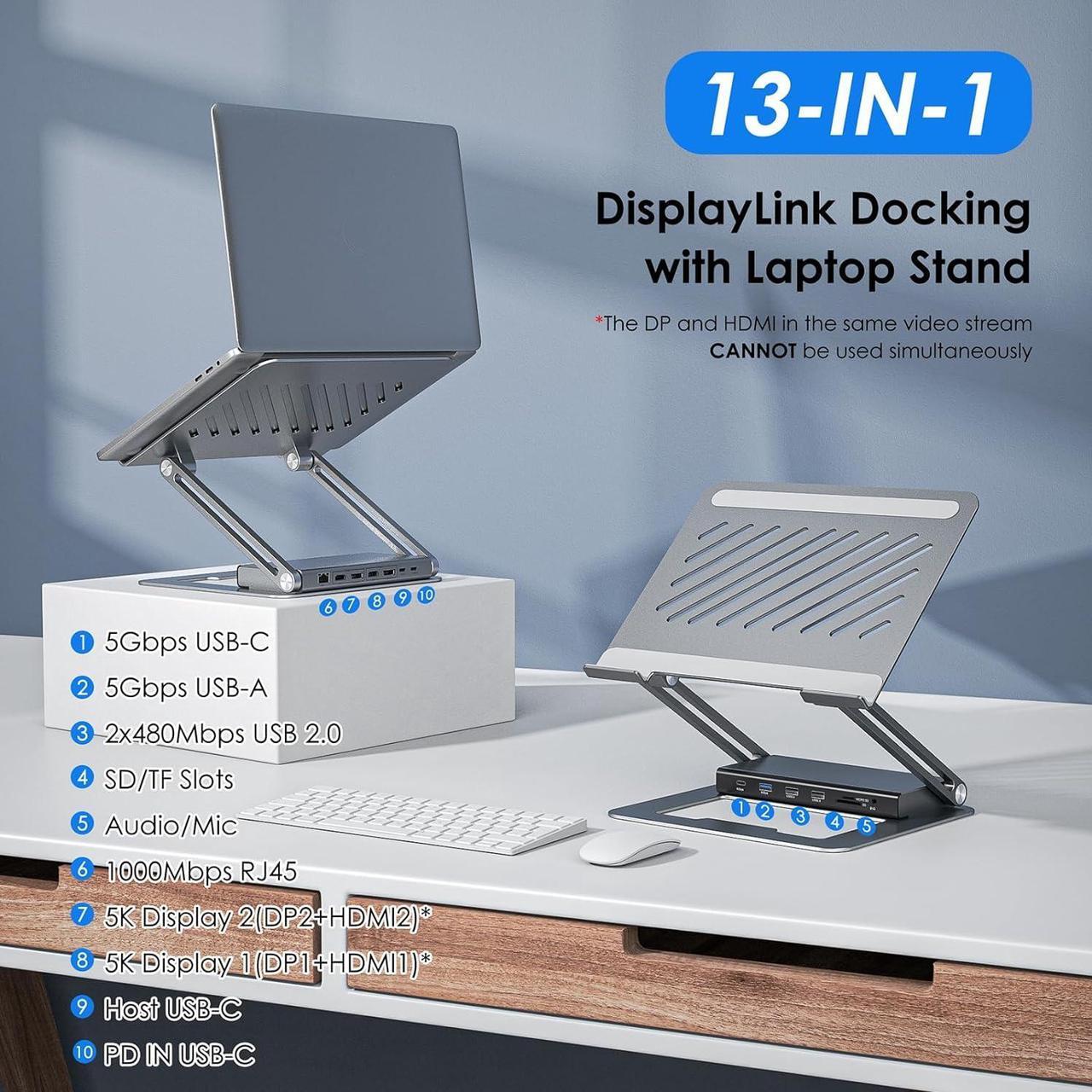 Alt view image 2 of 7 - DisplayLink Docking Station,WAVLINK USB-C/A Laptop Dock with Ergonomic Design,5K DP1/2+HDMI1/2,100W PD in,2*USB 2.0,1Gbps RJ45,SD/TF Slots,4-Pole Jack,for M1/M2/M3 Mac/h P/Dell//Acer