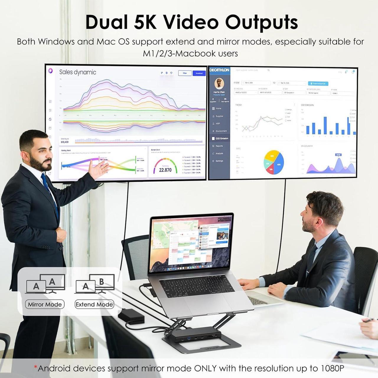 Alt view image 5 of 7 - DisplayLink Docking Station,WAVLINK USB-C/A Laptop Dock with Ergonomic Design,5K DP1/2+HDMI1/2,100W PD in,2*USB 2.0,1Gbps RJ45,SD/TF Slots,4-Pole Jack,for M1/M2/M3 Mac/h P/Dell//Acer