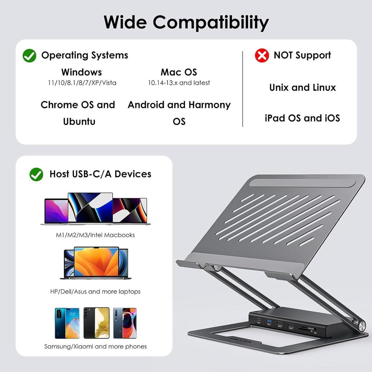 Alt view image 6 of 7 - DisplayLink Docking Station,WAVLINK USB-C/A Laptop Dock with Ergonomic Design,5K DP1/2+HDMI1/2,100W PD in,2*USB 2.0,1Gbps RJ45,SD/TF Slots,4-Pole Jack,for M1/M2/M3 Mac/h P/Dell//Acer