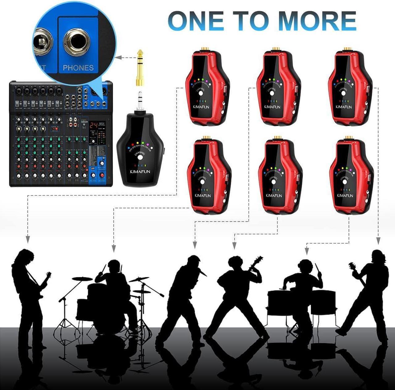 Alt view image 3 of 7 - Wireless in Ear Monitor System Set, Professional Wireless IEM System Headphone for Band Rehearsal (1TX+4RX)