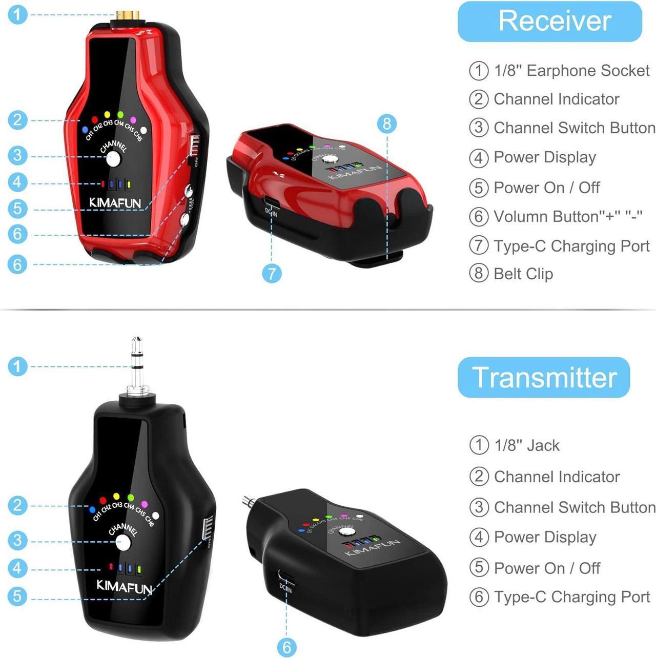 Alt view image 4 of 7 - Wireless in Ear Monitor System Set, Professional Wireless IEM System Headphone for Band Rehearsal (1TX+4RX)
