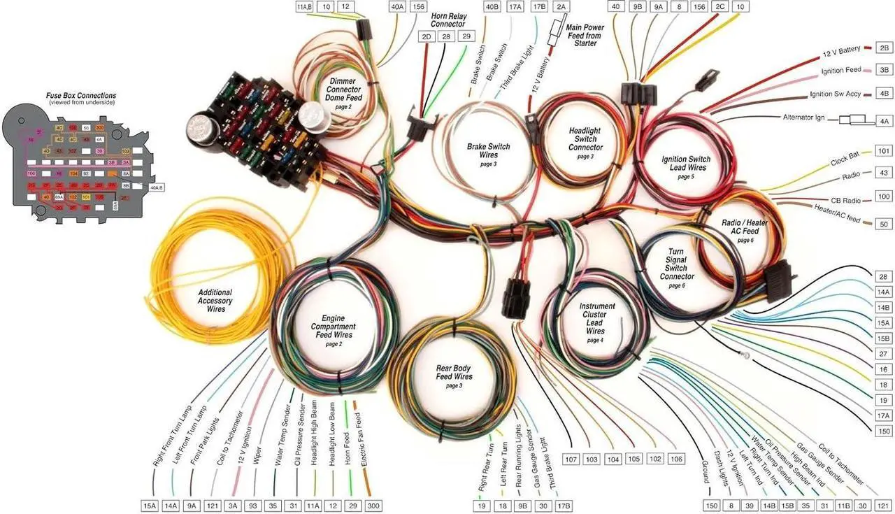 Alt view image 2 of 7 - Universal 22-Circuit Automotive Wiring Harness Kit for GM Tilt Columns - GXL Insulated Copper Wires, Includes Instructions, Ideal for Restorations, Custom Builds and Engine Swaps