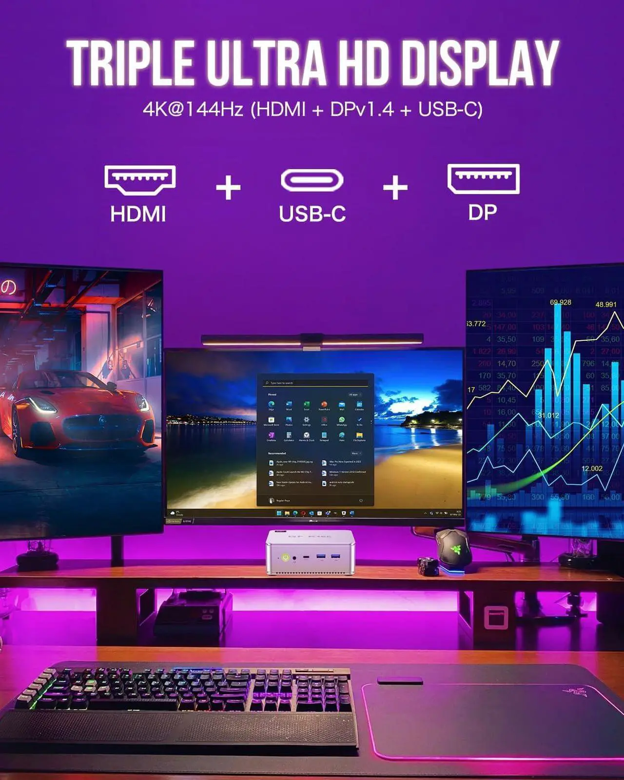 Alt view image 5 of 7 - Mini PC Preinstalled Windows 11 Pro Dual NIC 2.5G, M5 Pro Gaming Desktop Computer,  Ryzen 7 5700U (8C/16T 4.30GHz), 32G DDR4 RAM + 1TB NVME Dual SSD, WiFi 6E, USB3.2, USB-C, BT 5.2, DP, HDMI
